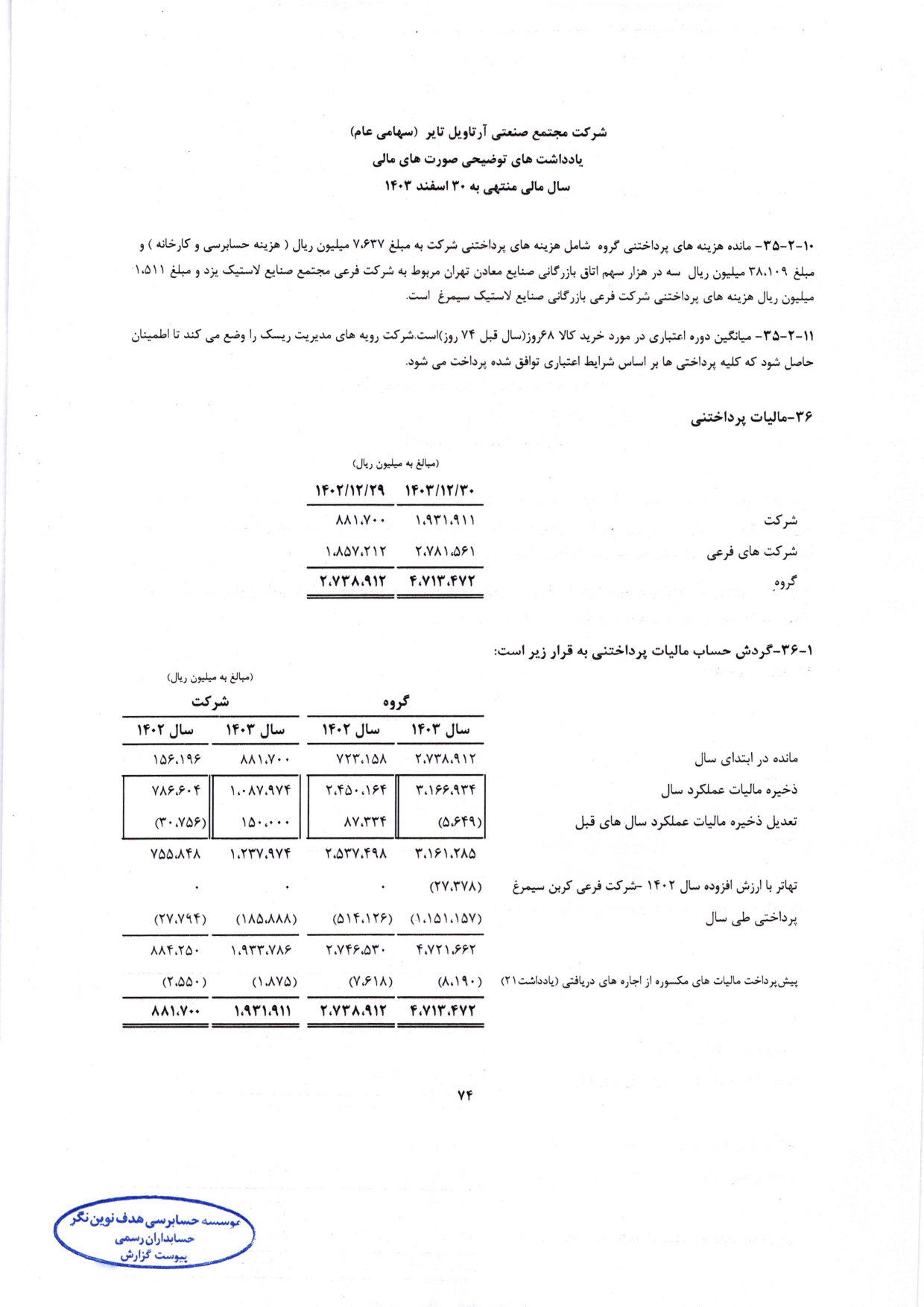 گزارش حسابرس مستقل و بازرس قانونی و صورت های مالی تلفیقی و جداگانه شرکت مجتمع صنعتی آرتاویل تایر (سهامی عام) در سال 1403